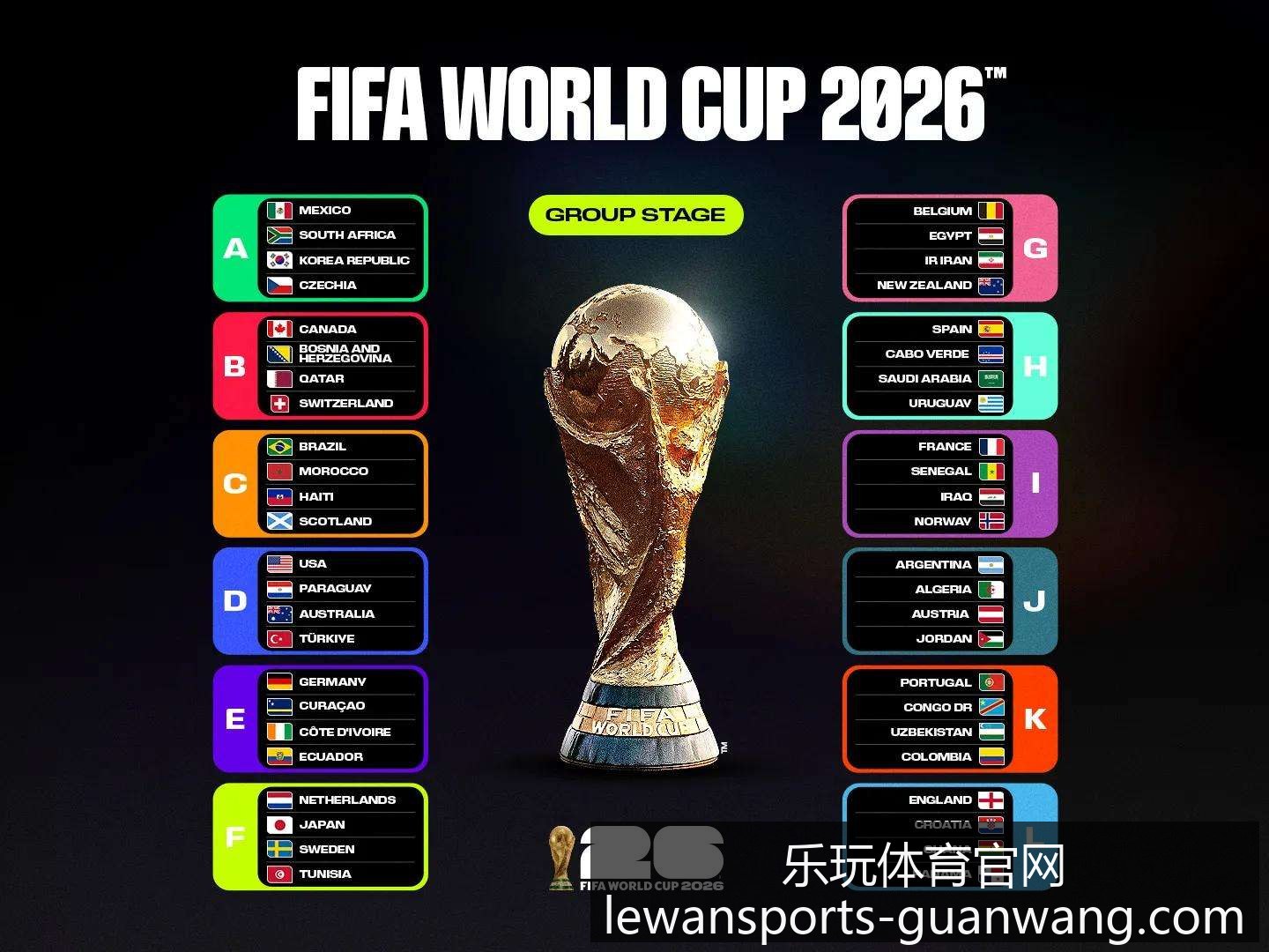 乐玩体育官,网乐玩,数据冲到,乐玩体育官网,乐玩App,乐玩直播,乐玩入口,乐玩娱乐