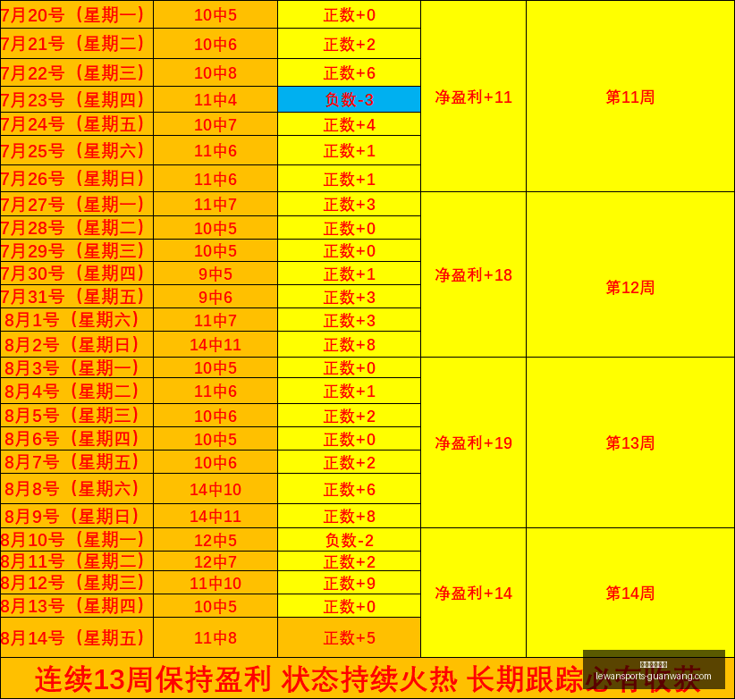 足球运动,时代,周穗安刘孝,乐玩体育官网,乐玩App,乐玩直播,乐玩入口,乐玩娱乐