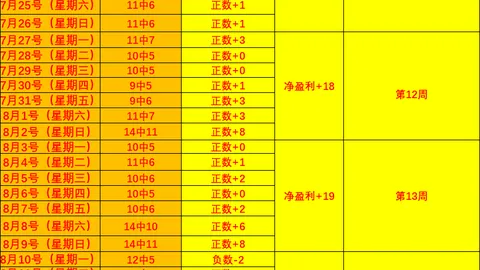 足球运动30时代：周穗安刘孝五访谈终极指南